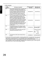 Preview for 28 page of Panasonic AG5700 - SVHS Operating Instructions Manual