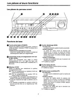 Предварительный просмотр 51 страницы Panasonic AG5710 - SVHS Operating Instructions Manual