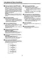 Preview for 52 page of Panasonic AG5710 - SVHS Operating Instructions Manual