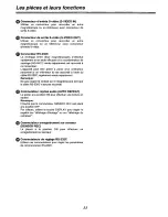 Предварительный просмотр 57 страницы Panasonic AG5710 - SVHS Operating Instructions Manual