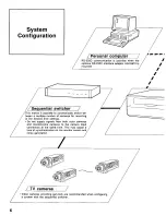 Предварительный просмотр 6 страницы Panasonic AG6040P - TIME LAPSE Operating Instructions Manual