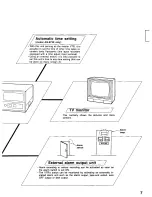 Preview for 7 page of Panasonic AG6040P - TIME LAPSE Operating Instructions Manual