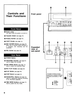 Предварительный просмотр 8 страницы Panasonic AG6040P - TIME LAPSE Operating Instructions Manual