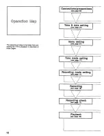 Предварительный просмотр 12 страницы Panasonic AG6540 - TIME LAPSE VCR Operating Instructions Manual