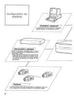 Предварительный просмотр 88 страницы Panasonic AG6540 - TIME LAPSE VCR Operating Instructions Manual