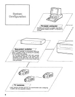 Предварительный просмотр 6 страницы Panasonic AG6540P - TIME LAPSE RECORDER Operating Instructions Manual