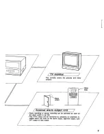 Предварительный просмотр 7 страницы Panasonic AG6540P - TIME LAPSE RECORDER Operating Instructions Manual