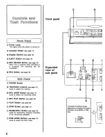 Предварительный просмотр 8 страницы Panasonic AG6540P - TIME LAPSE RECORDER Operating Instructions Manual