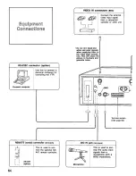 Предварительный просмотр 64 страницы Panasonic AG6540P - TIME LAPSE RECORDER Operating Instructions Manual