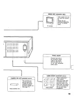 Предварительный просмотр 65 страницы Panasonic AG6540P - TIME LAPSE RECORDER Operating Instructions Manual