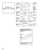 Предварительный просмотр 150 страницы Panasonic AG6540P - TIME LAPSE RECORDER Operating Instructions Manual