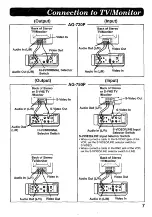 Preview for 7 page of Panasonic AG710P - VCR/BRC Operating Instructions Manual