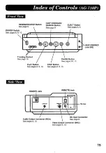 Preview for 15 page of Panasonic AG710P - VCR/BRC Operating Instructions Manual