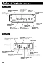 Preview for 16 page of Panasonic AG710P - VCR/BRC Operating Instructions Manual