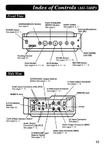 Preview for 17 page of Panasonic AG710P - VCR/BRC Operating Instructions Manual