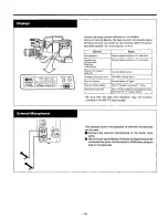 Preview for 16 page of Panasonic AG7450 - VCR DOCKABLE Operating Instructions Manual