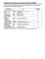 Preview for 24 page of Panasonic AG7450 - VCR DOCKABLE Operating Instructions Manual