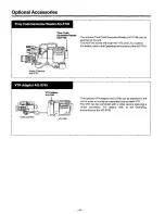 Preview for 21 page of Panasonic AG7450AP - HI-FI VCR/BRC Operating Instructions Manual