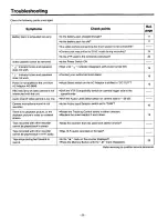 Preview for 23 page of Panasonic AG7450AP - HI-FI VCR/BRC Operating Instructions Manual