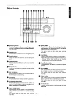 Предварительный просмотр 5 страницы Panasonic AGA96 - VCR ACC Operating Instructions Manual