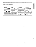 Предварительный просмотр 7 страницы Panasonic AGA96 - VCR ACC Operating Instructions Manual