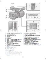 Предварительный просмотр 6 страницы Panasonic AGAC90PJ Operating Instructions Manual