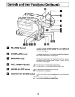 Preview for 12 page of Panasonic AGDP800 - CAMERA/RECORDER3CCD Operating Instructions Manual