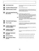 Preview for 13 page of Panasonic AGDP800 - CAMERA/RECORDER3CCD Operating Instructions Manual