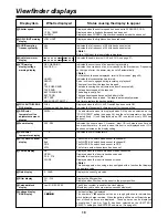 Preview for 18 page of Panasonic AGDVC200 - DV CAMCORDER Operating Instructions Manual