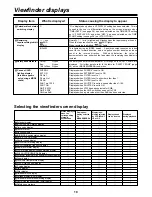 Preview for 19 page of Panasonic AGDVC200 - DV CAMCORDER Operating Instructions Manual