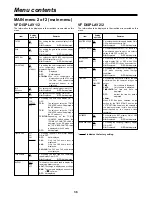 Preview for 36 page of Panasonic AGDVC200 - DV CAMCORDER Operating Instructions Manual