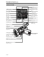 Preview for 20 page of Panasonic AGDVC30 - 3 CCD DV CAMCORDER Operating Instructions Manual