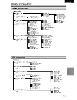 Предварительный просмотр 71 страницы Panasonic AGDVC30 - 3 CCD DV CAMCORDER Operating Instructions Manual