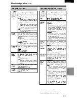 Preview for 75 page of Panasonic AGDVC30 - 3 CCD DV CAMCORDER Operating Instructions Manual