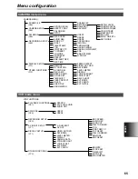 Preview for 5 page of Panasonic AGDVC60 - DIGITAL VIDEO CAMCORDER Menu Information