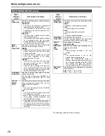 Preview for 10 page of Panasonic AGDVC60 - DIGITAL VIDEO CAMCORDER Menu Information