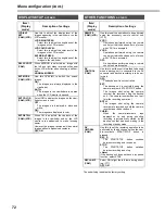 Preview for 12 page of Panasonic AGDVC60 - DIGITAL VIDEO CAMCORDER Menu Information