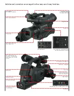 Preview for 7 page of Panasonic AGDVC60 - DIGITAL VIDEO CAMCORDER Specifications