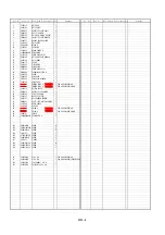 Preview for 5 page of Panasonic AGDVX100BP - DVC CAMCORDER Parts List