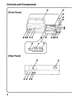 Preview for 4 page of Panasonic AGEP50 - COLOR VIDEO PRINTER Operating Instructions Manual
