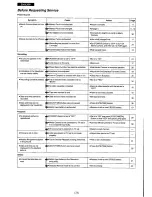 Preview for 76 page of Panasonic AGEZ1 - DVC Operating Instructions Manual