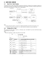 Предварительный просмотр 8 страницы Panasonic AGEZ50UP - DIGITAL CAMERA REC Service Manual