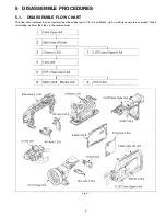 Предварительный просмотр 10 страницы Panasonic AGEZ50UP - DIGITAL CAMERA REC Service Manual