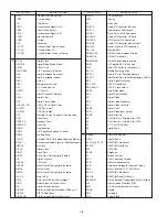 Предварительный просмотр 19 страницы Panasonic AGEZ50UP - DIGITAL CAMERA REC Service Manual