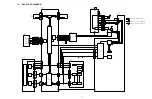 Предварительный просмотр 28 страницы Panasonic AGEZ50UP - DIGITAL CAMERA REC Service Manual