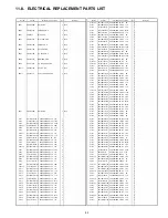 Предварительный просмотр 94 страницы Panasonic AGEZ50UP - DIGITAL CAMERA REC Service Manual