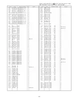 Предварительный просмотр 96 страницы Panasonic AGEZ50UP - DIGITAL CAMERA REC Service Manual