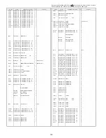 Предварительный просмотр 103 страницы Panasonic AGEZ50UP - DIGITAL CAMERA REC Service Manual