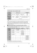 Preview for 27 page of Panasonic AGHMC70P - MEMORY CARD CAMERA RECORDER Operating Instructions Manual