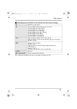 Preview for 93 page of Panasonic AGHMC70P - MEMORY CARD CAMERA RECORDER Operating Instructions Manual